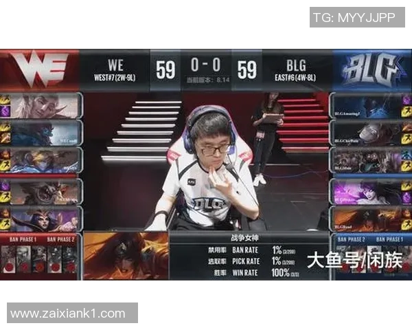 2026年3月份新闻国际邀请赛分析WE战队在心理素质上的出色表现与应对策略