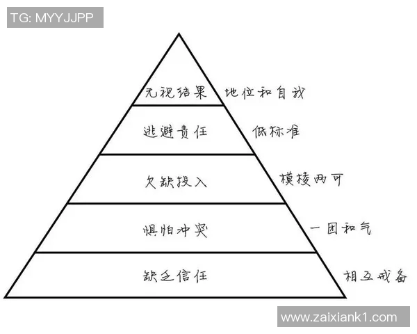 2026年3月份新闻广州网球队团队协作引发热议球员间配合与沟通问题亟待解决